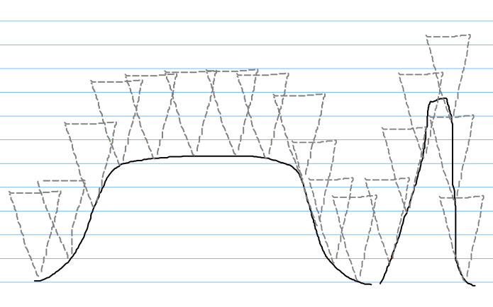 Cross section of jump and tree with cones
