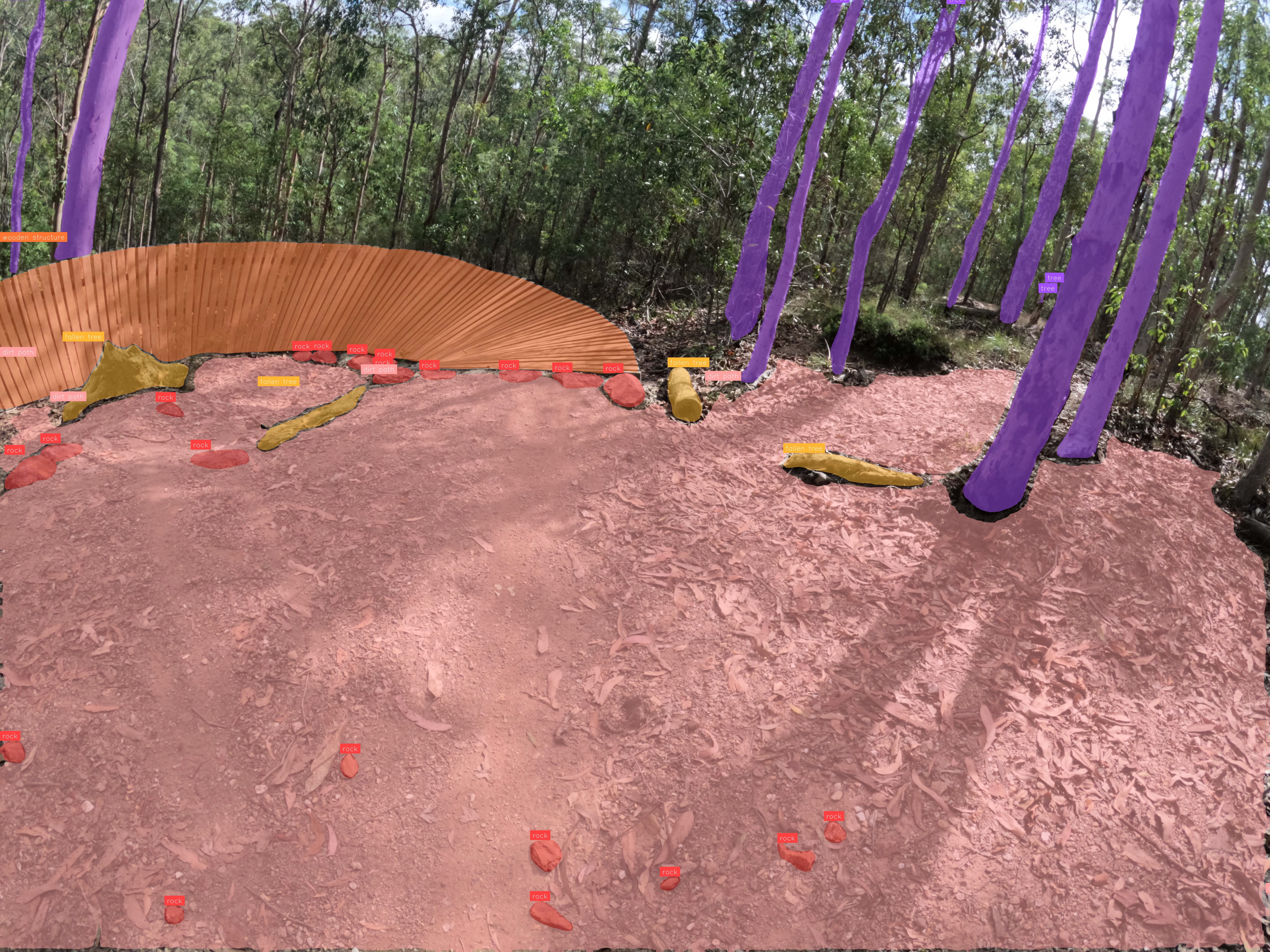 Mountain bike trail with objects segmented